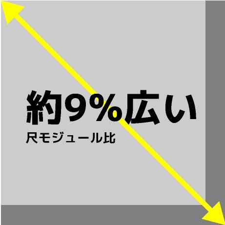 メーターモジュール｜ウッドライフホーム