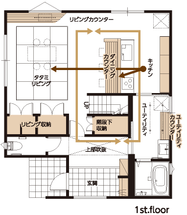 木の温かみ溢れる雰囲気のタタミリビングのある家|間取り図|施工実例|ウッドライフホーム株式会社